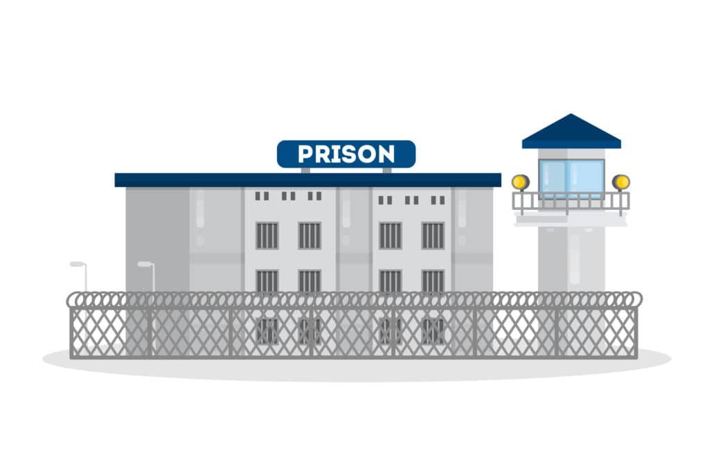 Prison Security Levels