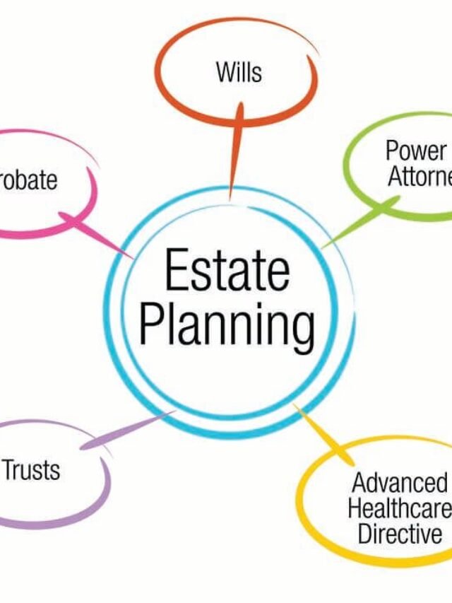 Differences Between a Will and an Estate Plan